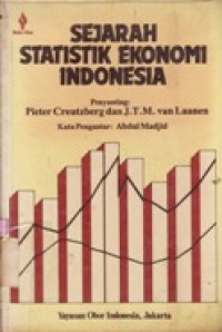 Sejarah Statistik Ekonomi Indonesia