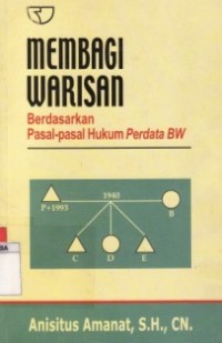 Membagi Warisan Berdasarkan Pasal-Pasal Hukum Perdata BW.