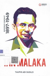 Tan Malaka