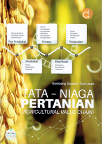 Tata Niaga Pertanian : Agricultural Value Chain