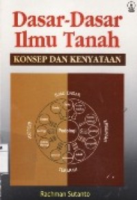 Dasar-dasar ilmu tanah , konsep dan kenyataan